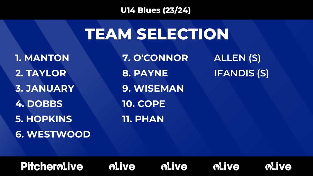 GRYFC's tweet photo. Today's U14 Blues (23/24) team selection #Pitchero
https://t.co/W3aF5P9JL2 https://t.co/xSLUOqNupw
