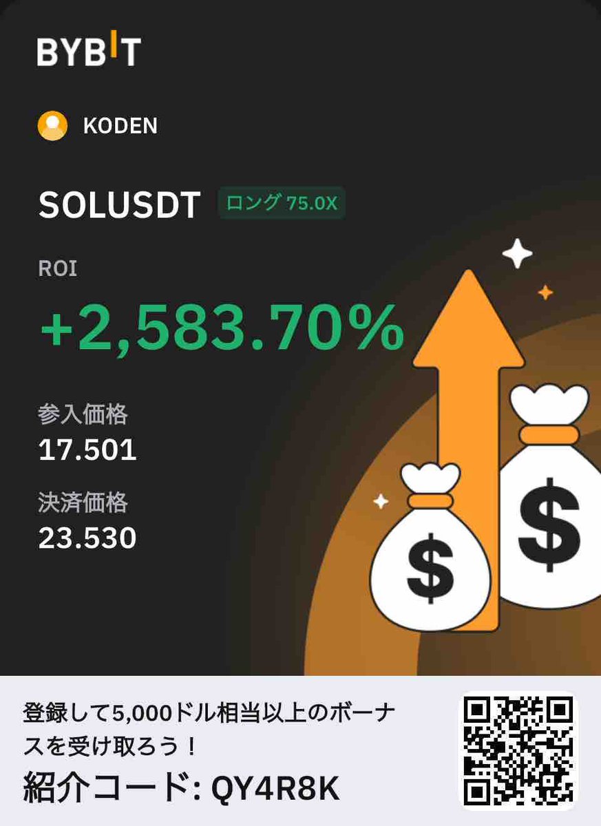 仮想通貨　ソラナ

ロングポジションを10%追加利確しました。