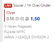 football433tips's tweet photo. 👊 Over 0.5 goals ht
More 👉 https://t.co/CsQlUJx913
#pickvalue #inplay #goalpredictor https://t.co/y38nXJamby
