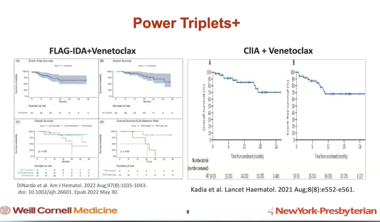 AML_Hub's tweet photo. CONGRESS | #IACH23 | #CoMyDAL
Gail Roboz @WCMLeukemia @nyphospital asks whether adding more agents is better?
· Additive strategy for FLT3 inhibitors on top of baseline agents
· Triplets may not add everywhere, patient decision making needed
· Power triplets and suggestions for OS benefit with FLAG-Ida+Ven, ClIA+Ven
· Unable to do all the randomized studies needed for all patient subgroups and drug combinations
· Excitement over potential menin inhibitor triplets with low and intensive chemo
@TheIACH #IACH2023 #AMLsm