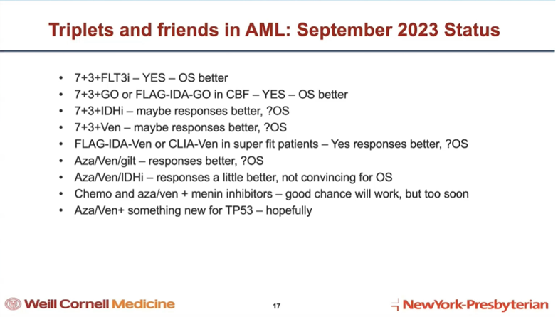 AML_Hub's tweet photo. CONGRESS | #IACH23 | #CoMyDAL
Gail Roboz @WCMLeukemia @nyphospital asks whether adding more agents is better?
· Additive strategy for FLT3 inhibitors on top of baseline agents
· Triplets may not add everywhere, patient decision making needed
· Power triplets and suggestions for OS benefit with FLAG-Ida+Ven, ClIA+Ven
· Unable to do all the randomized studies needed for all patient subgroups and drug combinations
· Excitement over potential menin inhibitor triplets with low and intensive chemo
@TheIACH #IACH2023 #AMLsm