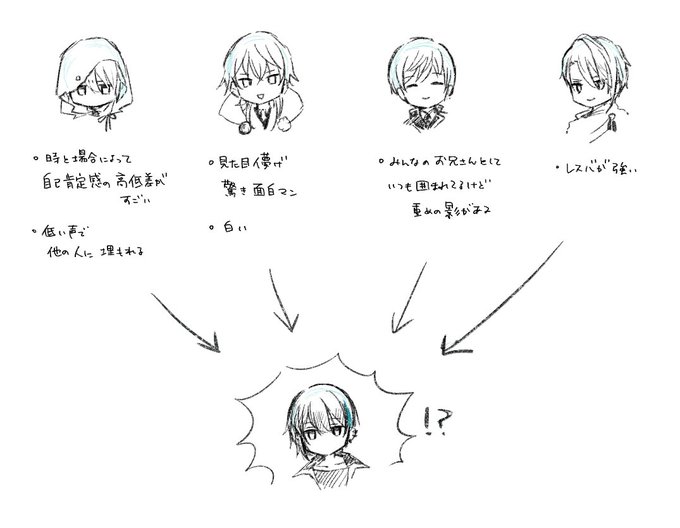 推しを一人で網羅するな