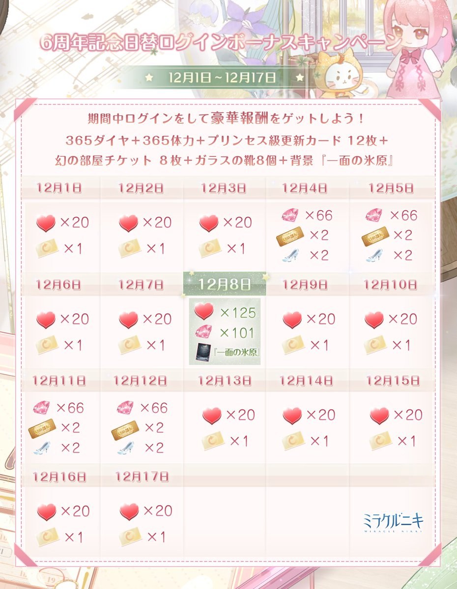 😍 MrLoveQueensChoice MrLoveMobile 恋プロ HBDGavin   
Original: miraclenikkijp