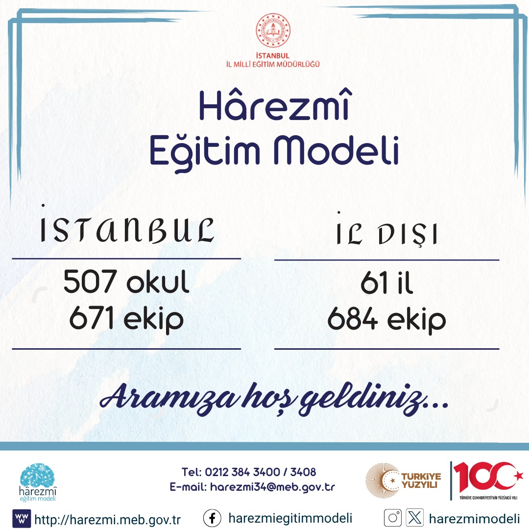 2023-2024 Eğitim Öğretim yılında Hârezmî  Eğitim Modeli"ni uygulayacak değerli öğretmenlerimiz, aramıza hoş geldiniz...
<a href="/istanbulilmem/">İstanbul İl Millî Eğitim Müdürlüğü</a> 
<a href="/MucahitYentur/">Murat Mücahit Yentür</a> 
<a href="/DilekMaden11/">Dilek Maden</a> 
<a href="/ist_arge/">İSTANBUL MEM AR-GE</a>