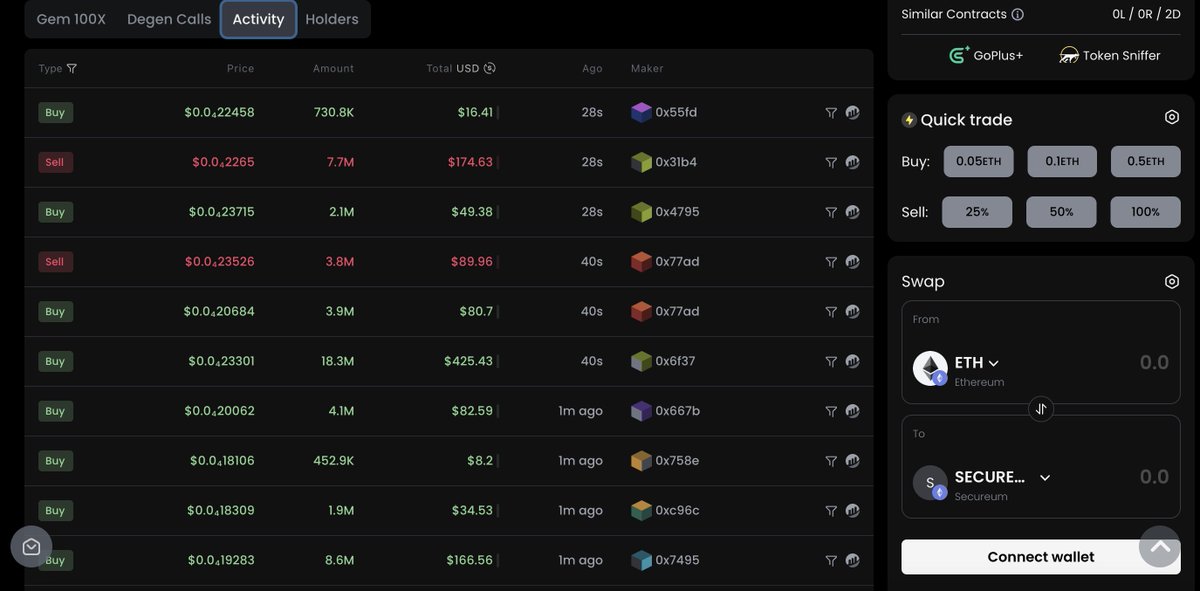 gmgnai's tweet photo. 🔥Degens r FOMO searching #SECUREUM. 🤑Is Money about to enter?

🔍 [ETH] SECUREUM (Search: 1h 5 | 24h 5)

💧 Liq: 3.36 WETH 🔐(100%)
⚖️ Taxes: 🅑 0.9%  🅢 0.9% 

Token 0xcbb8001cde32042f0393cd527ed6f257660fa2d1 #memecoin
👉🏻 https://t.co/Nh9nRBKxNm https://t.co/aQkjVI87qV