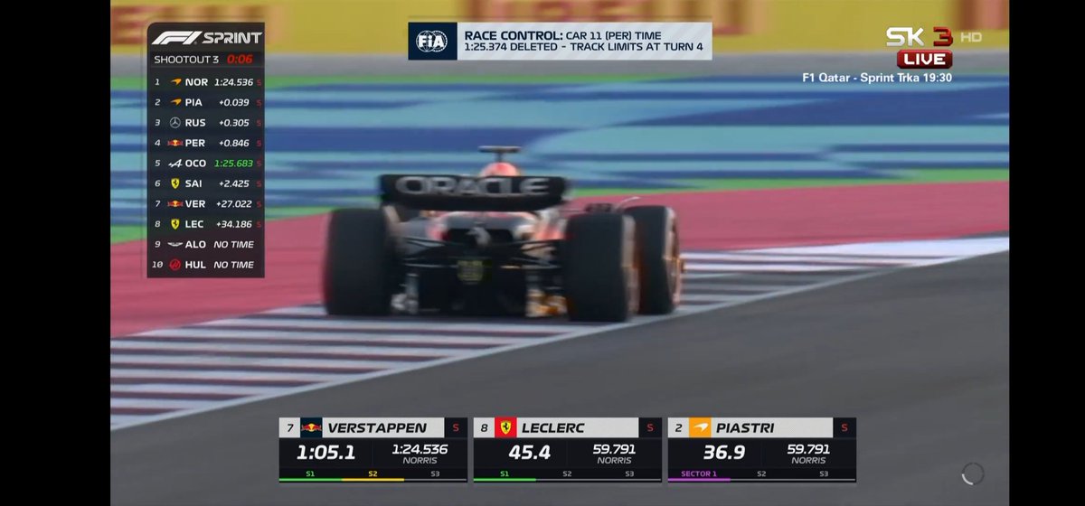 ScorcherFreeman's tweet photo. @MattP1Tommy What do you think. Should Verstappen time be deleted? https://t.co/EM0Qzy8ms3