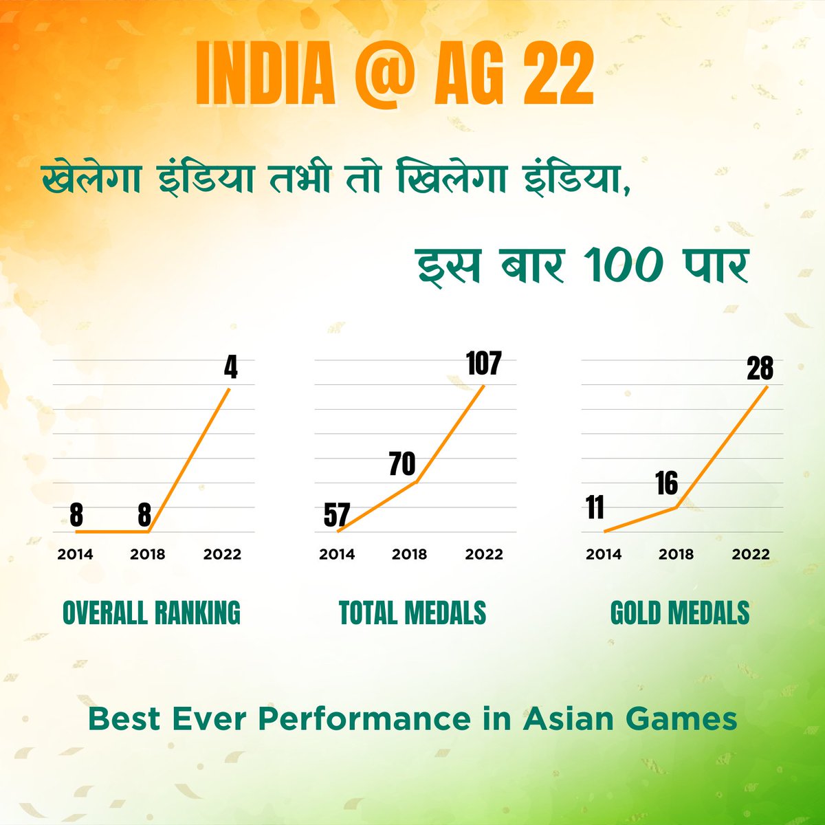 SAI Media tweet media