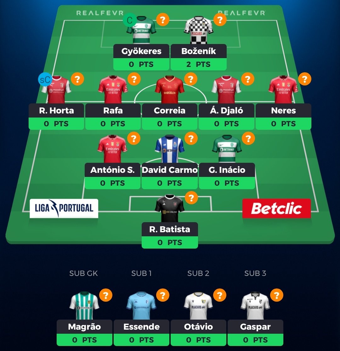 AdultsFpl's tweet photo. 🏆 5k
Wildcard! Talvez seja precoce considerando a pausa para seleções, mas há que correr riscos para recuperar posições nesta época terrível. A ideia será trocar Rafa por Di Maria e manter Neres enquanto for titular. Que achas da equipa? #FantasyLigaPortugalBetclic #RealFevr https://t.co/WNkfDPfF5Y