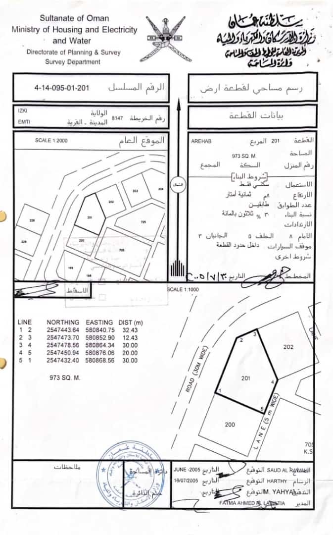 للمحبين المساحات الكبيره ارض للبيع في مخطط الرحاب رقم 201 عن مساحه 973 متر مطلوب للارض 27,000 ريال عماني للتواصل 95797196