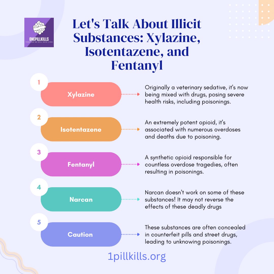Let's Talk About Illicit Substances: Xylazine, Isotentazene, and Fentanyl
It's crucial to stay informed about the dangers of these substances!