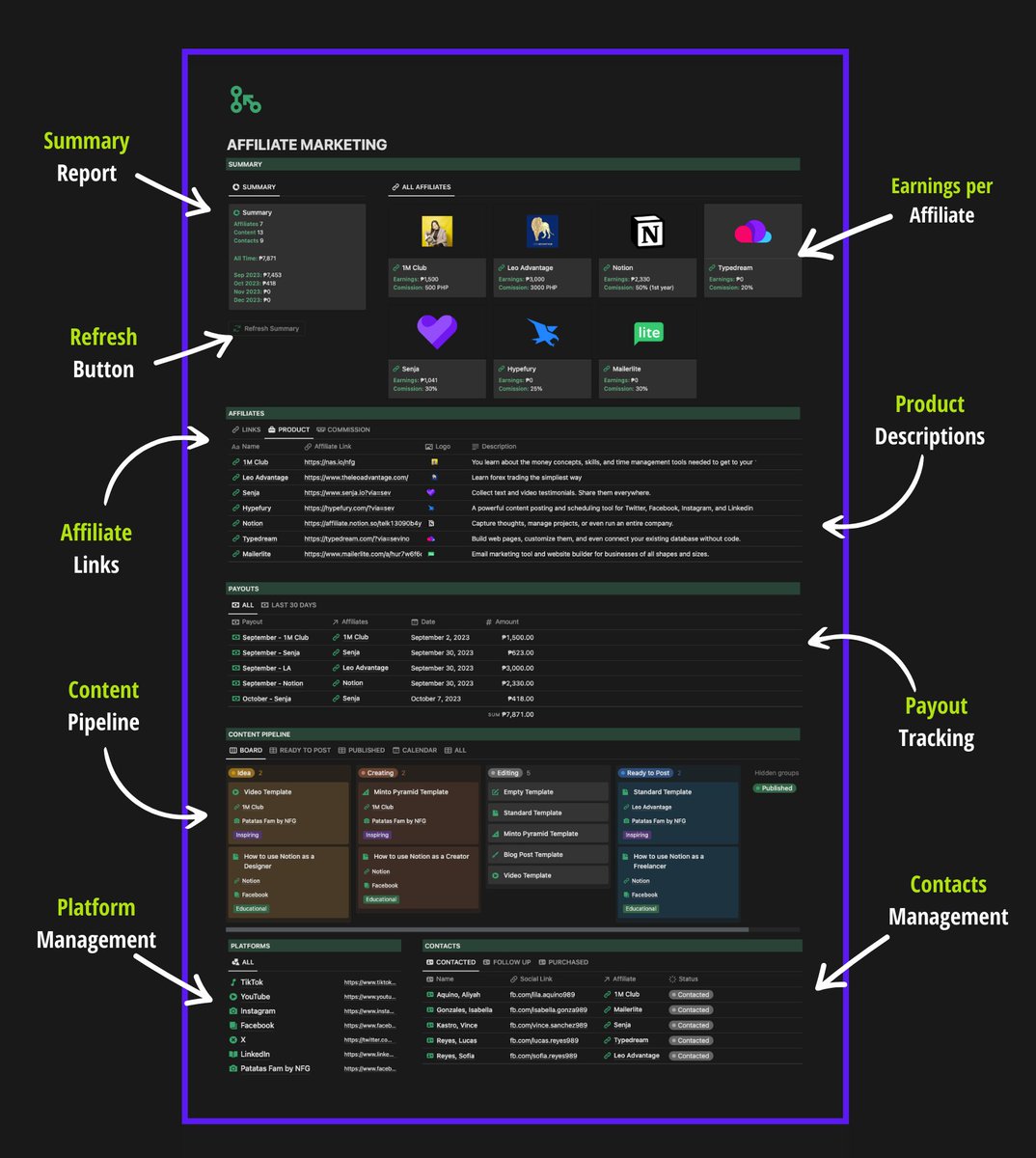 Affiliate Marketing is one of the most lucrative sources of income.

Level up your affiliate game through this system.

I’ll send you the basic version for free.

Steps
1. Like &amp; Follow
2. Repost
3. Reply “affiliate”