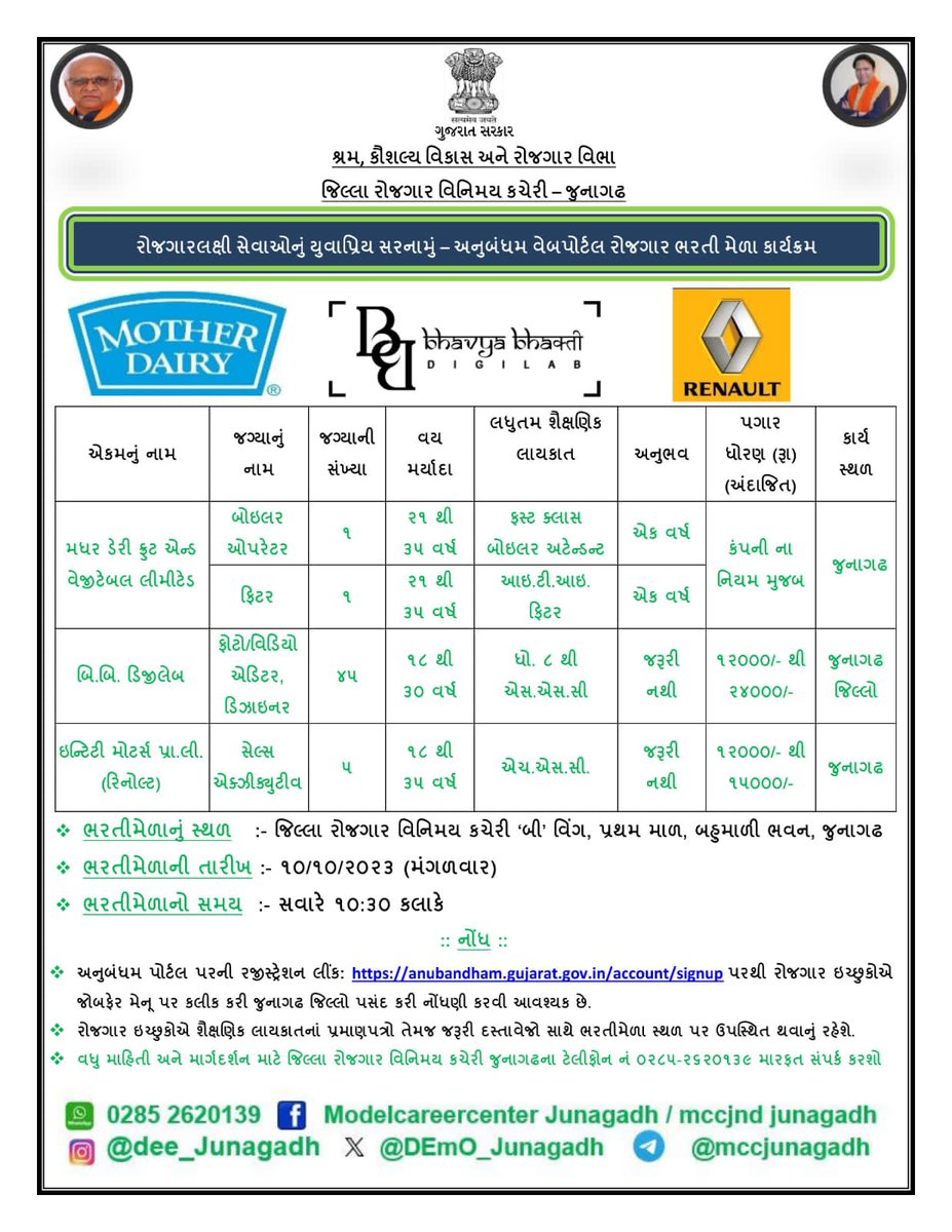 જિલ્લા રોજગાર વિનિમય કચેરી-જુનાગઢ :ઉમંગ, ઉત્સાહ અને ઊર્જાની રોજગારમય ઉજવણી:જિલ્લાના યુવાઓ માટેનો સરળ, સહજ અને સફળ ઉપક્રમ-અનુબંધમ વેબ પોર્ટલનાં માધ્યમથી જિલ્લાના ખાનગીક્ષેત્રના અગ્રગણ્ય એકમો માટે રોજગાર ભરતી મેળાનું આયોજન
<a href="/CMOGuj/">CMO Gujarat</a> <a href="/Balwantsinh99/">Balvantsinh Rajput</a> <a href="/Sanjay_Koradia/">Sanjay Koradia</a> <a href="/collectorjunag/">Collector Junagadh</a>