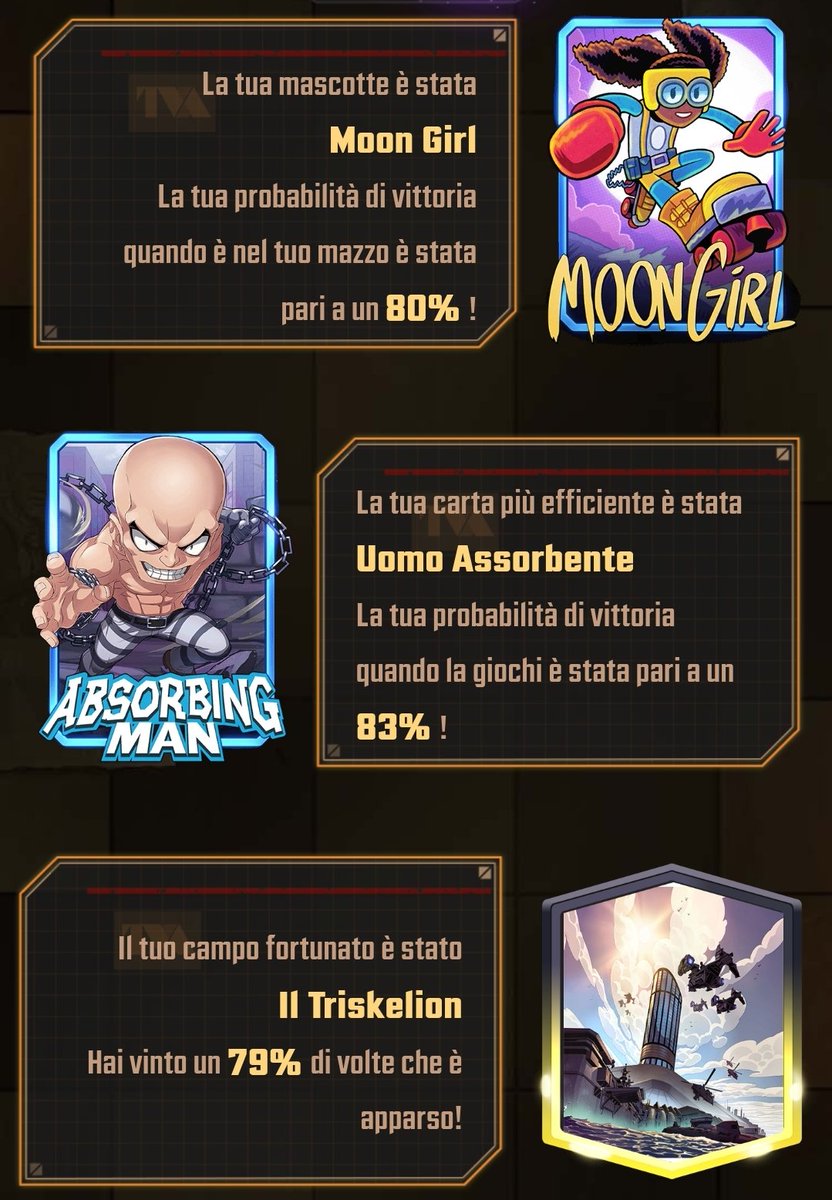 Signori vi ricordo che sul sito di Marvel Snap potete condividere il recap della stagione per ricevere 100 crediti! (Vi lascio il link: marvelsnap.com/battlerecap/s1… )
Io ho un'inaspettata Moon Girl, voi?