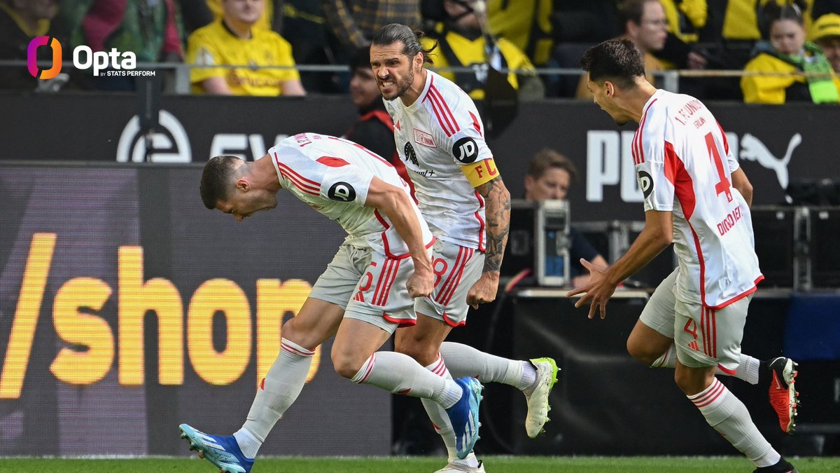 19 – Christopher Trimmel gab in der Bundesliga seit Beginn der Saison 2019/20 19 Assists per Standard, das ist alleiniger Liga-Höchstwert in diesem Zeitraum. Präzise. #BVBFCU