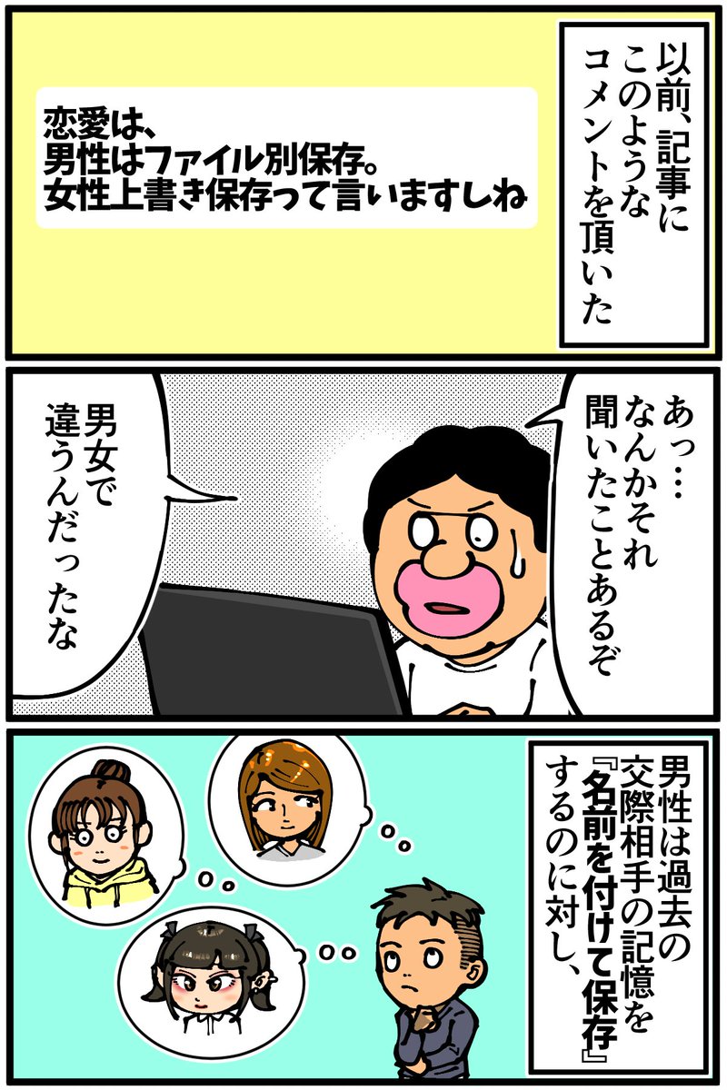皆さんのフォルダはどんな感じですか 
