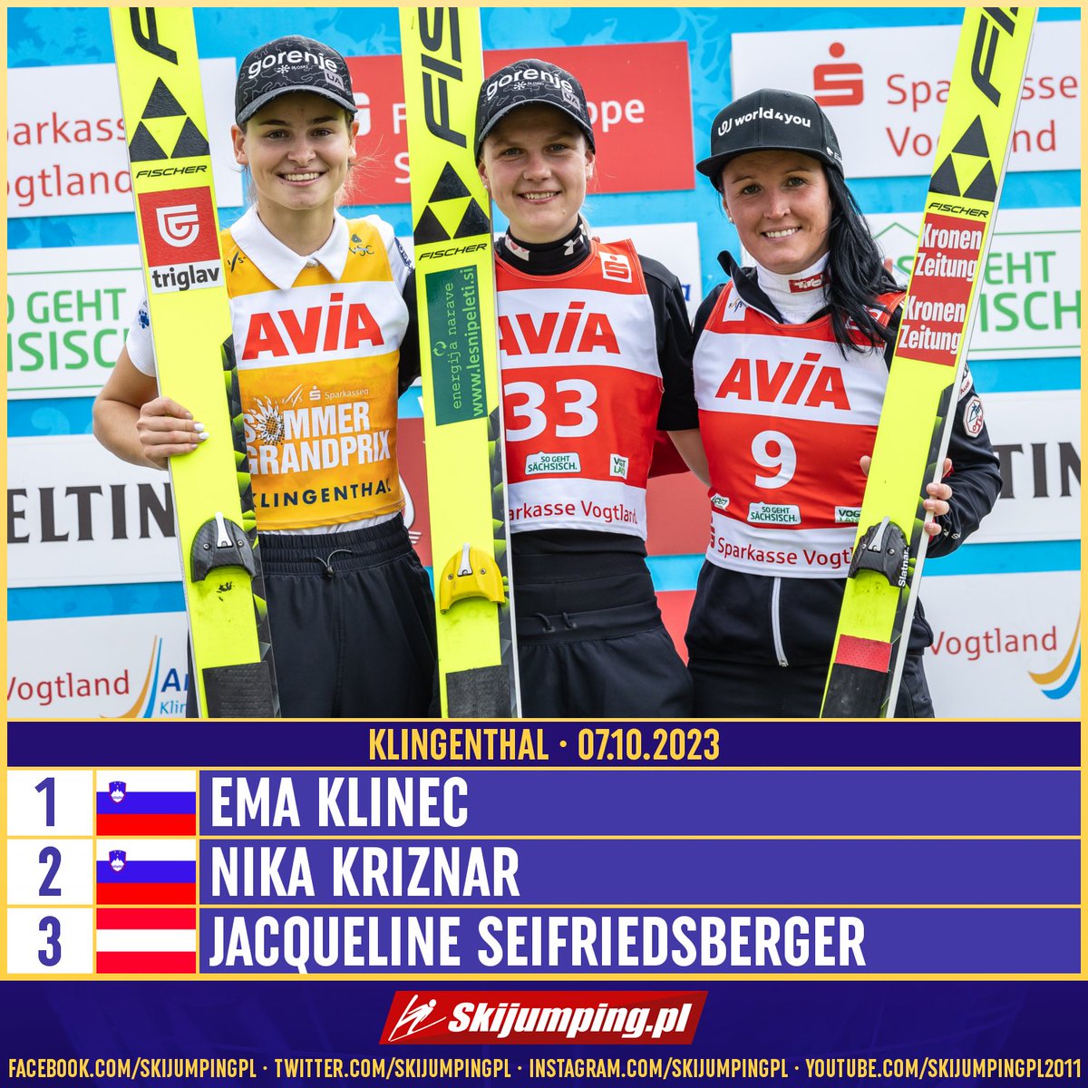 Skijumpingpl's tweet image. TOP3 - GP #Klingenthal Ladies 07.10.2023:

1. 🇸🇮Ema #Klinec
2. 🇸🇮Nika #Kriznar
3. 🇦🇹Jacqueline #Seifriedsberger

 Congratulations! #skijumpingfamily