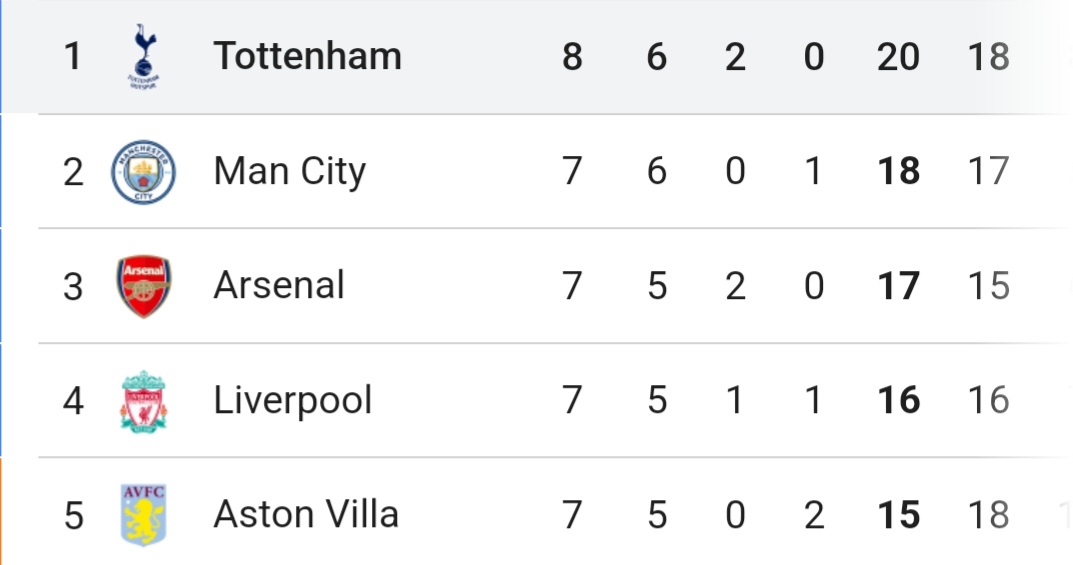 spursyspud's tweet photo. Love it https://t.co/SMHOaxIHfa