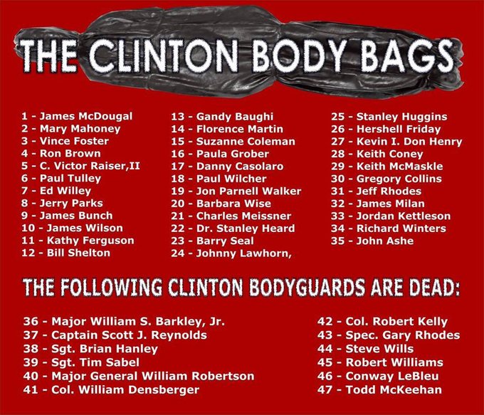 parkreturns's tweet photo. @still_ultra @SherryTapscott @cdg2373 @Sheila61903310 @ZsaZsa89 @ChristyVorhis1 @cparham65 @sfharmony55 @AmeraucanaLover @jgenho @w80_amanda @ToniW67 @wheather0414 @TCyrgalis @GunslingerColt @TonyTrip5 @Charlie38112 @HICKSYahoo @SaraGerre @lindathomas102 Following 💯 #UltraMAGA 🦅Patriots🦅, @still_ultra.👌🏼
Thanks for including me in the brigade. ✊🏼
Why is anyone paying attention to this criminal?
State-run media is why.
#ShutOffTheTV
#ArrestHRC
#LockHerUp https://t.co/8bn43doKqQ