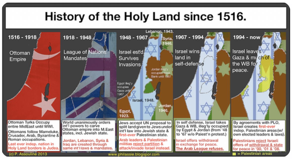 Bakalaofresco tweet media