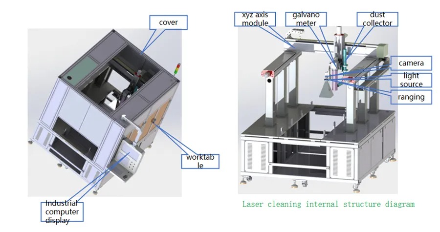 JackYan86692811's tweet photo. Laser Cleaning Machine
The equipment mainly realizes module pole cleaning.
Laser cleaning is the use of high-energy lasers to locally heat the material in a small area.
#LithiumBatteryModule #LithiumBattery #BatteryAssembly #BatteryAssemblyLine
https://t.co/6Lq8eRPwaP https://t.co/WajqzZ9Mfx