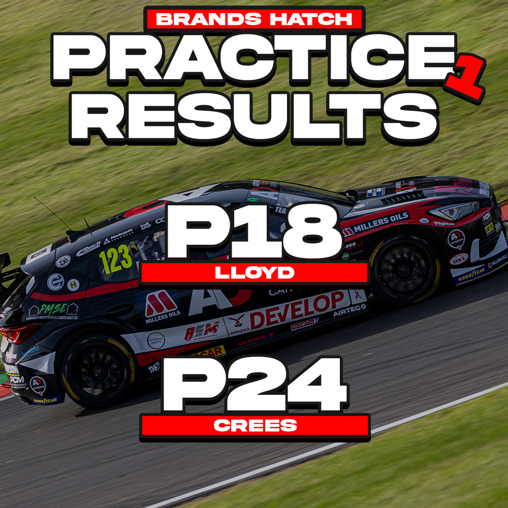 Team HARD. Racing™ tweet media