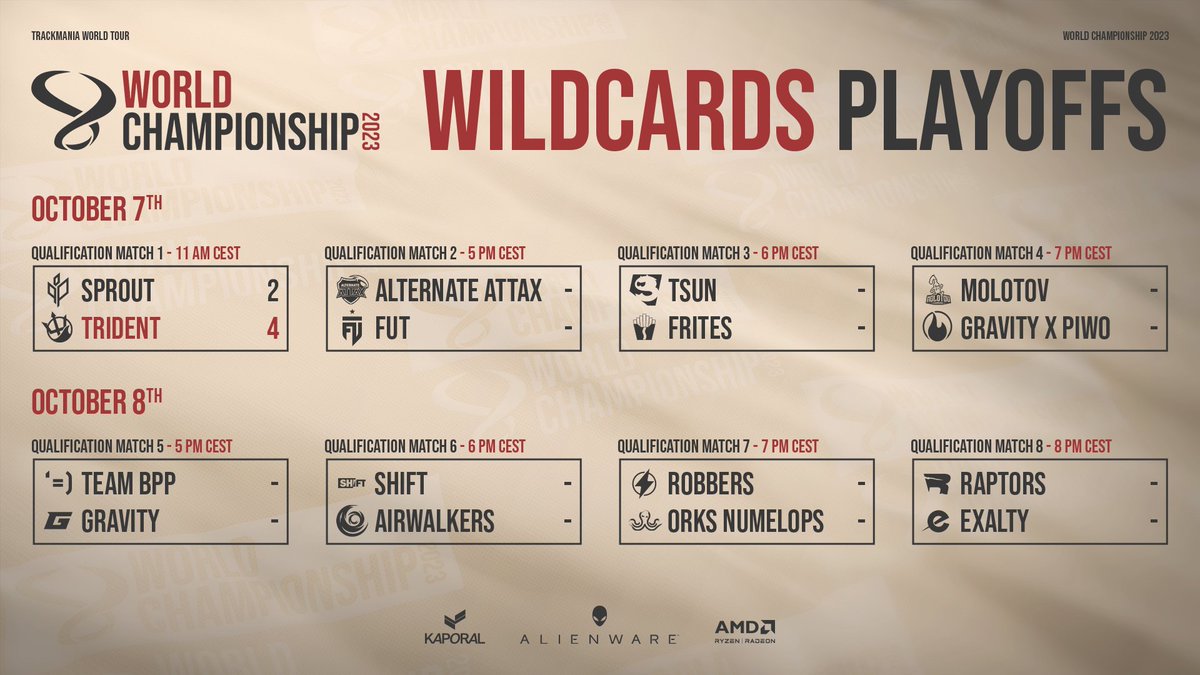 Trackmania Esports 2026 tweet media