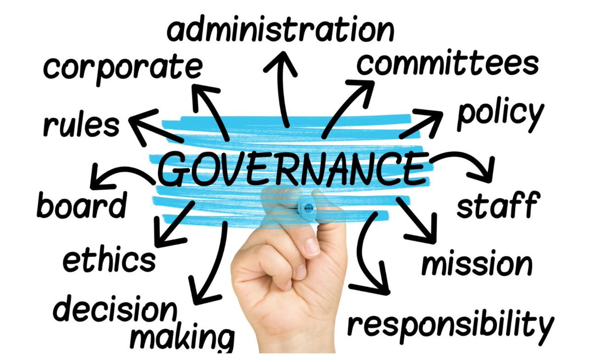 الحوكمة تُعتبر أحد العوامل الرئيسية التي تلعب دورًا حيويًا في إدارة المؤسسات وضمان استدامتها.

تضمن النزاهة والشفافية في عمليات اتخاذ القرارات وتوزيع المسؤوليات، وتعزز  المساءلة لمنع الفساد.

ما هو مستوى "الحوكمة" في المؤسسة التي نعمل بها؟