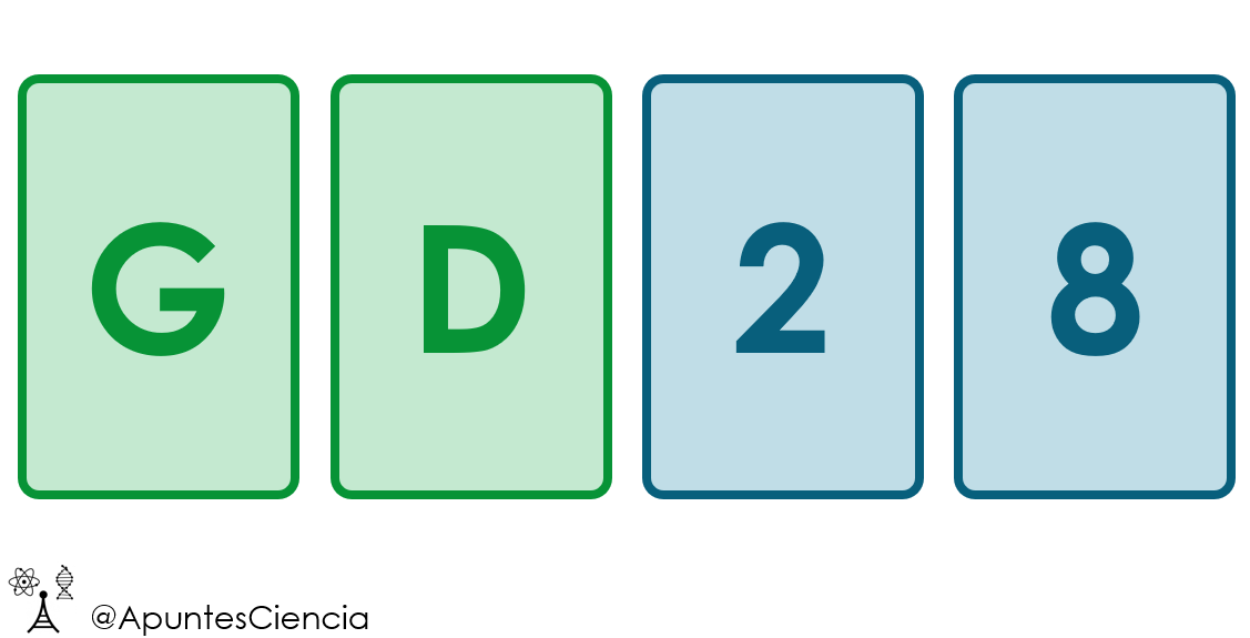 Apuntes de ciencia tweet media