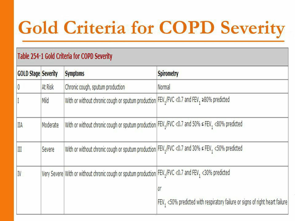 COPD diagnosis

#criteria
#medicaleducation
#Lungs
#copd
#Respiratorymedicine
#MedX
#MedicineX
#medicina
#MedTwitter