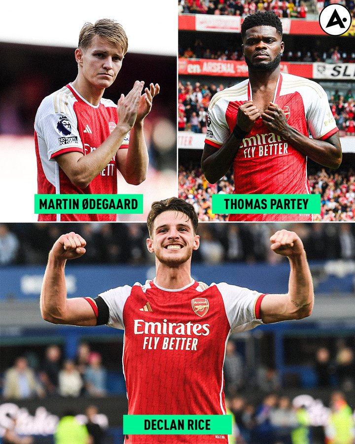 RUTHLESking13's tweet photo. Arteta pls give us this

#ARSMCI https://t.co/C4zCU4XJCM