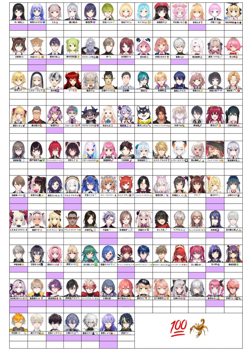 nako00003's tweet photo. 【枠交換】にじさんじ 🌈🕒 固定枠

求）🥂✨・💯🦂
譲）画像参照

にじフェス以降も継続できる方(ｼﾝﾌｫﾆｱ×)
条件ALT記載

条件の良い方優先の為ご返事にお時間頂きます。
お気軽にお声掛けお願い致します🌼*･ https://t.co/IEXZZW8KNE