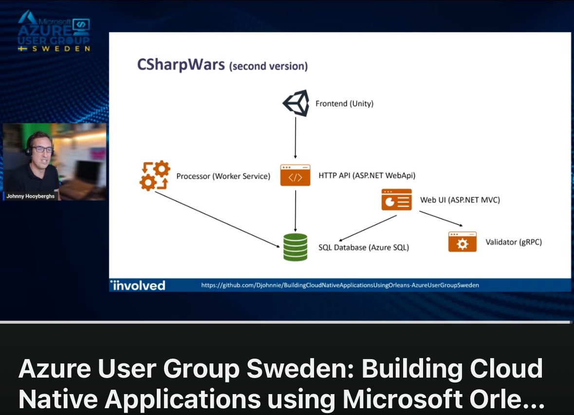 AzugSweden's tweet photo. ๐ฅ We are live at @AzugSweden and learning about cloud native development with Microsoft Orleans with @djohnnieke ๐
Watch live https://t.co/kEd6kuWEYz
๐ง @cjkodare @agrevlis
#azugsweden #dotnet #microsoftorleans #azure #cloudnative https://t.co/e5xo8Fbopo