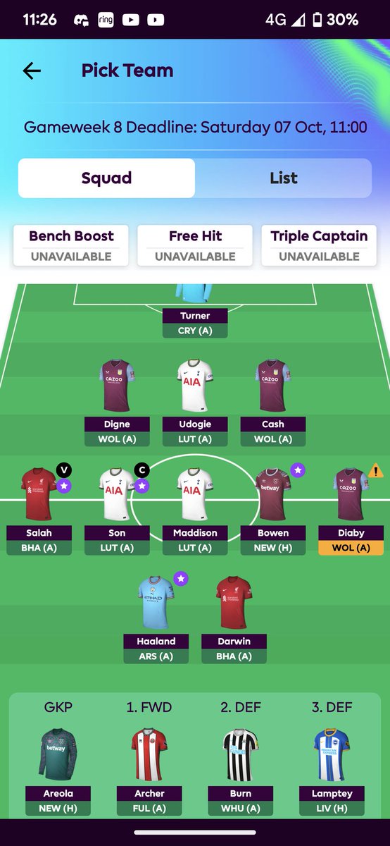 Hello_There_FPL's tweet image. Wildcard locked in. Lets see how GW8 goes!!!