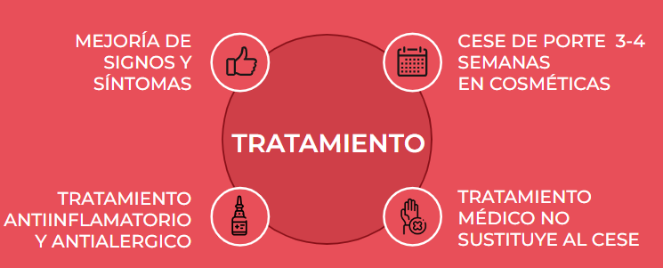MPL_2023's tweet photo. ¿y cómo la tratamos?
pd.. hay disponible corticoide tópico que no penetra en la córnea! #MPL23 ¡Gracias al Dr. Jesús Montero por sus explicaciones tan claras y prácticas! https://t.co/QzWjZ9HHIL