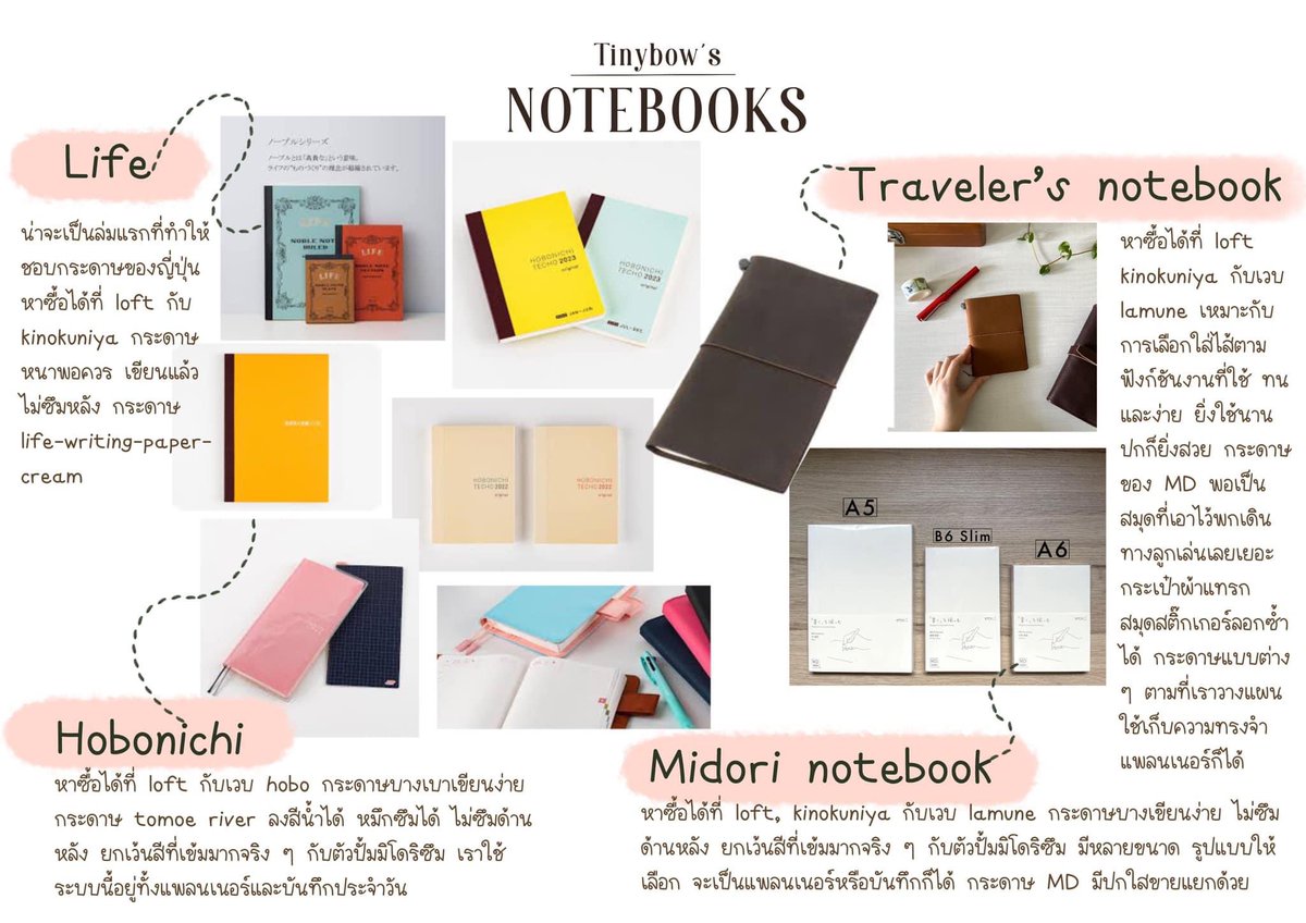 tinyboww's tweet image. #tinybowandherstationery