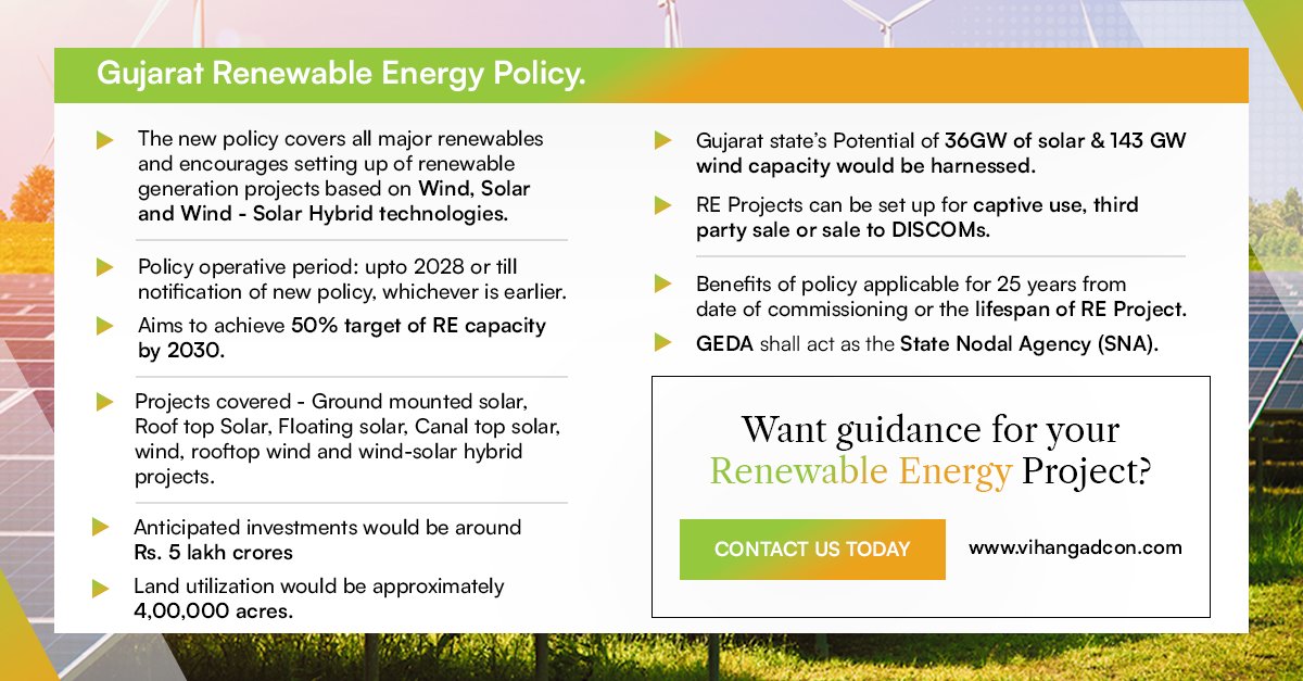 VihangAdcon's tweet photo. Stay ahead in the renewable energy game with Gujarat's latest policy update.  Our experts are here to guide you through every step. Let's drive sustainable growth together! https://t.co/FkKIyZnHlC