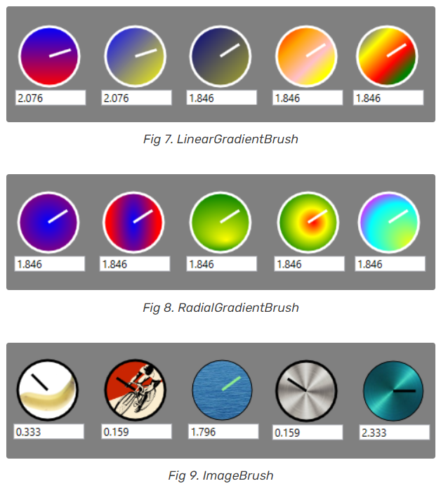 New #Shedlab article. WPF Knob user control !! shedlab.co.uk/2023/10/07/wpf…