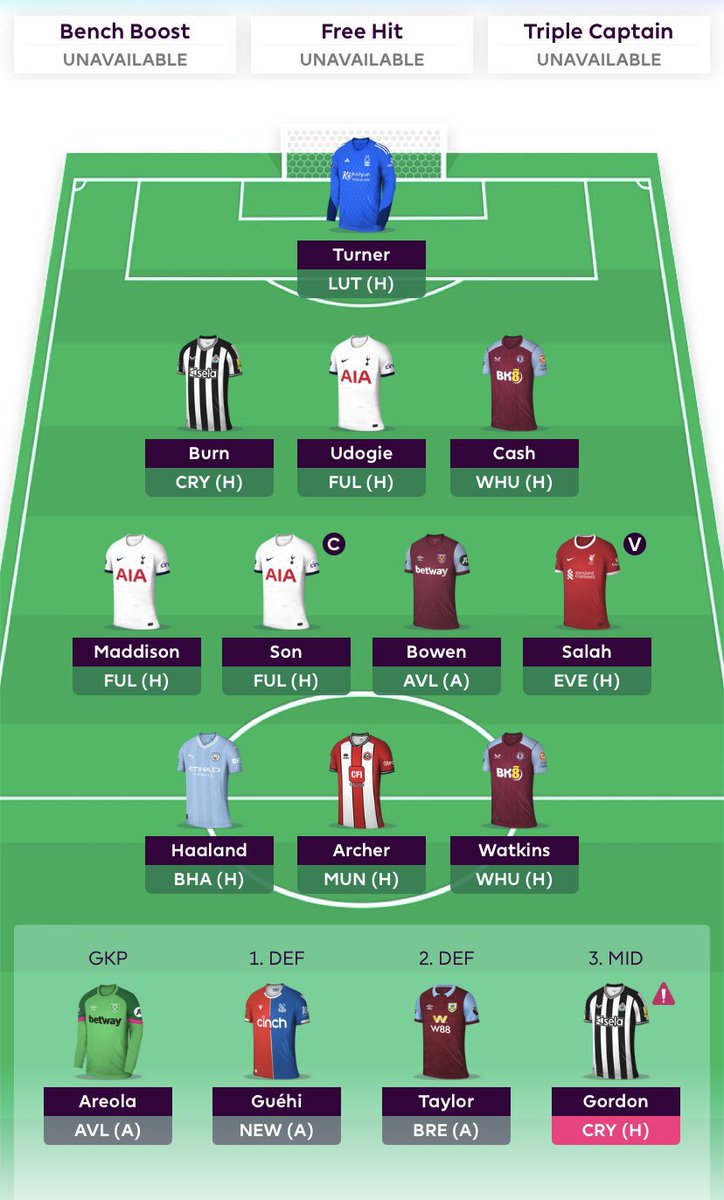 fpl_gold's tweet photo. WC active 🔒

#FPL #FPLCommunity https://t.co/hxdjDJdkbq