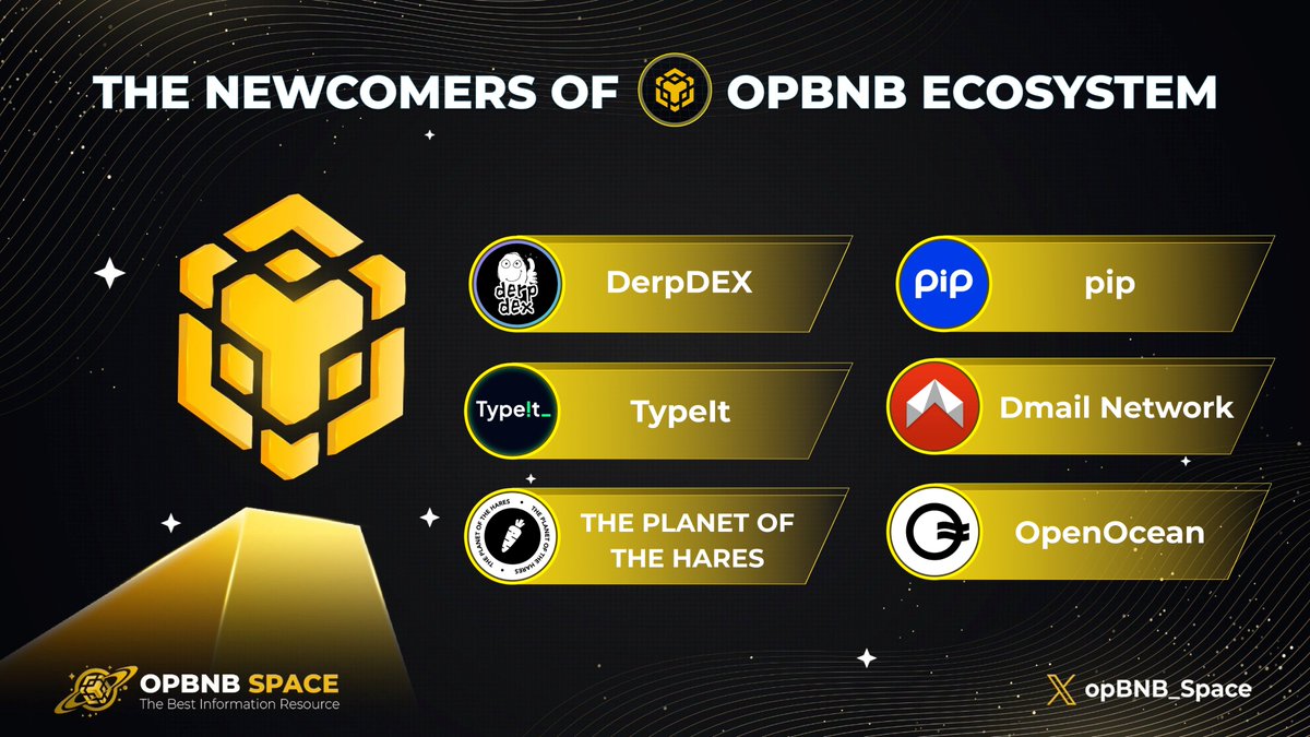 🔥 The newcomers of #opBNB ecosystem 🔥

👉 From decentralized applications to cutting-edge projects, these newcomers are poised to bring fresh perspectives, creativity, and energy to thriving opBNB ecosystem, setting the stage for a new era of limitless possibilities. 

💥 Join