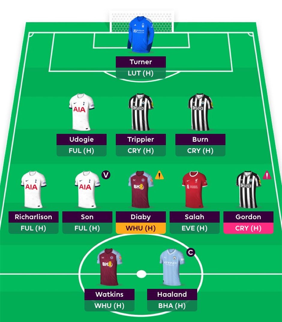 LazyFPL's tweet photo. I don’t want to get ahead of myself but gameweek 9 is looking tasty already.  

There’s no place like home. https://t.co/fg6vgNoavm
