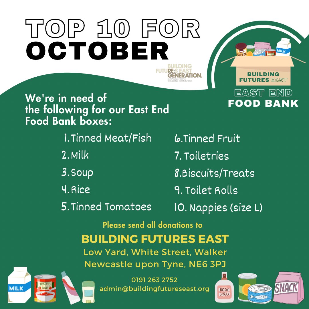 bfenewcastle's tweet photo. We’re always in need of donations to keep our East End Food Bank going, but if you’re not sure of the type of items we need, these are the top 10 for October.

If you would like to donate anything, please send us a DM, or drop off goods at our main office on Walker Riverside. https://t.co/QC9KscnTSF