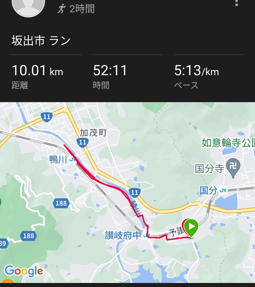 NKYI6LIINiWOKH2's tweet image. 10/7
AM #TrackWorkout
3x 1600m / 3' recovery
(10' rest)
1× 1000m

PM 10k / 5'13"

今週は疲れが出て頭痛とだるさがあり、練習しなかった分、たぶん回復はできた(週間120kくらい)
今日のペースも控えめ