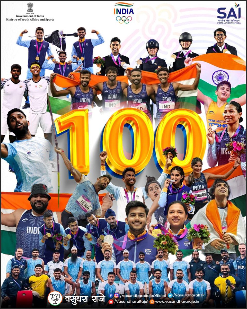 Vasundhara Raje (@vasundharabjp) on Twitter photo #AsianGames рдореЗрдВ рднрд╛рд░рдд рдиреЗ рд░рдЪрд╛ рдХреАрд░реНрддрд┐рдорд╛рди...
рд╣рдорд╛рд░реЗ рдкреНрд░рддрд┐рднрд╛рд╡рд╛рди рдЦрд┐рд▓рд╛рдбрд╝рд┐рдпреЛрдВ рдиреЗ рдЗрди рдЦреЗрд▓реЛрдВ рдХреЗ рдЗрддрд┐рд╣рд╛рд╕ рдореЗрдВ рдкрд╣рд▓реА рдмрд╛рд░ 100 рд╕реЗ рдЬреНрдпрд╛рджрд╛ рдкрджрдХ рдЬреАрддреЗ рд╣реИрдВред рдЬрд┐рд╕рдиреЗ рдкреНрд░рддреНрдпреЗрдХ рджреЗрд╢рд╡рд╛рд╕реА рдХрд╛ рд╕реАрдирд╛ рдЧрд░реНрд╡ рд╕реЗ рднрд░ рджрд┐рдпрд╛ рд╣реИред
рд╢реБрднрдХрд╛рдордирд╛рдПрдВ рднрд╛рд░рдд !
#India #JaiHind #AsianGames рдореЗрдВ рднрд╛рд░рдд рдиреЗ рд░рдЪрд╛ рдХреАрд░реНрддрд┐рдорд╛рди...
рд╣рдорд╛рд░реЗ рдкреНрд░рддрд┐рднрд╛рд╡рд╛рди рдЦрд┐рд▓рд╛рдбрд╝рд┐рдпреЛрдВ рдиреЗ рдЗрди рдЦреЗрд▓реЛрдВ рдХреЗ рдЗрддрд┐рд╣рд╛рд╕ рдореЗрдВ рдкрд╣рд▓реА рдмрд╛рд░ 100 рд╕реЗ рдЬреНрдпрд╛рджрд╛ рдкрджрдХ рдЬреАрддреЗ рд╣реИрдВред рдЬрд┐рд╕рдиреЗ рдкреНрд░рддреНрдпреЗрдХ рджреЗрд╢рд╡рд╛рд╕реА рдХрд╛ рд╕реАрдирд╛ рдЧрд░реНрд╡ рд╕реЗ рднрд░ рджрд┐рдпрд╛ рд╣реИред
рд╢реБрднрдХрд╛рдордирд╛рдПрдВ рднрд╛рд░рдд !
#India #JaiHind