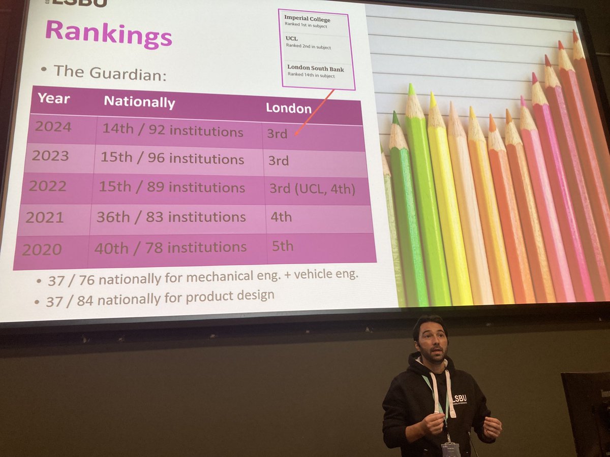 TaranehDean's tweet photo. Really enjoyed ⁦@LSBU_ENG⁩ presentations at our open day. https://t.co/Tdk2Mw5IDt