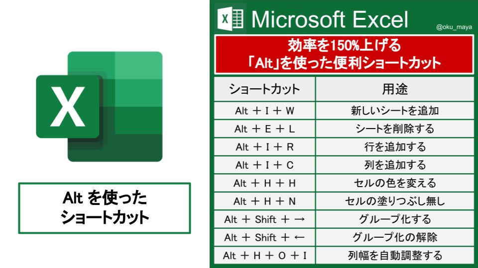 これ休み明けのテストに出ます