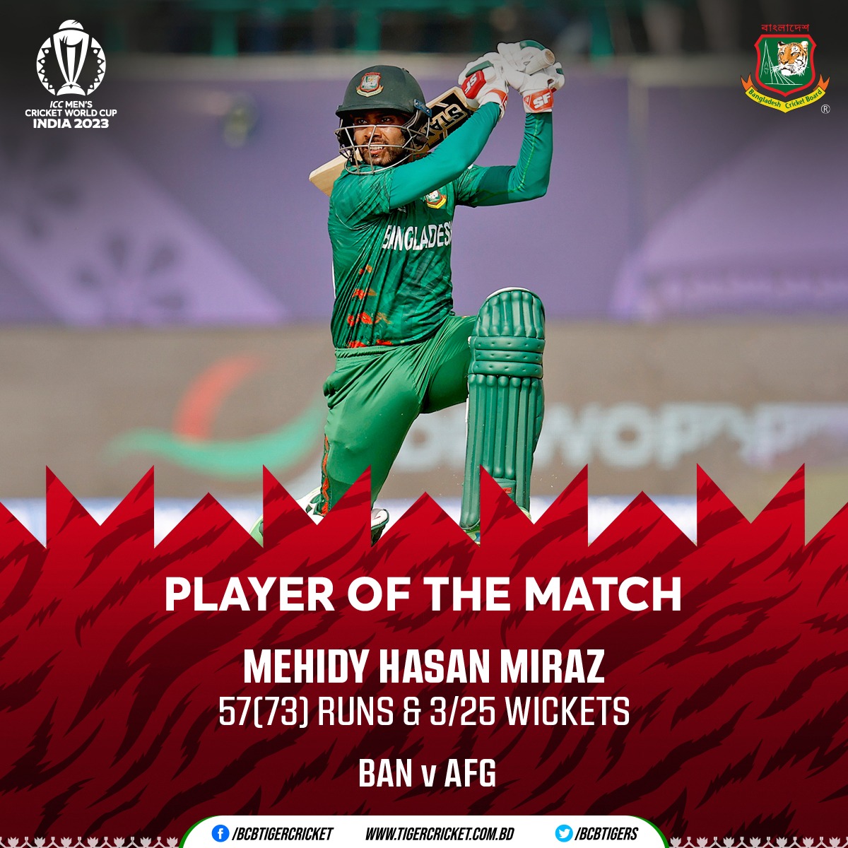 ICC Men's Cricket World Cup 2023
Bangladesh 🆚Afghanistan 🏏

Player of the Match:
Mehidy Hasan Miraz (Bangladesh) | 57(73) Runs & 3/25 Wickets 🔥

Photo Credit: ICC/Getty

#BCB | #AFGvBAN| #CWC23