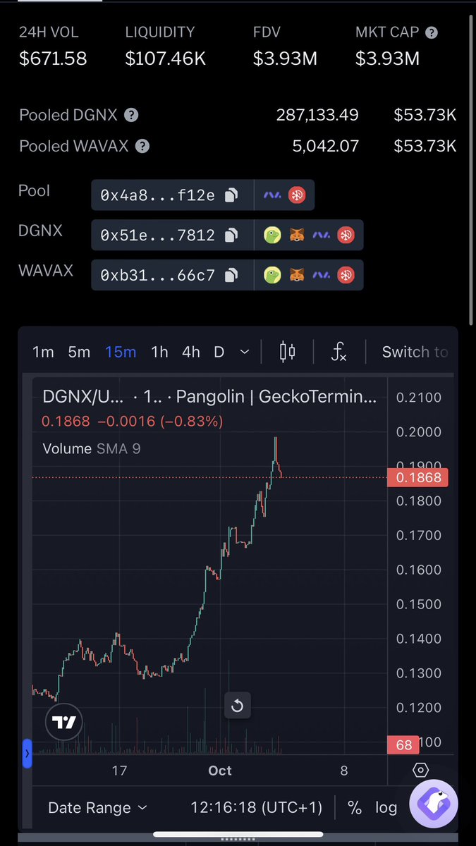 CRYPT 38™️ tweet media