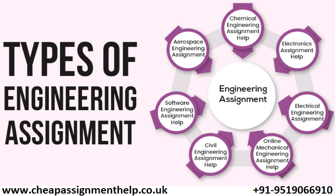 WhatsApp:+91-9519066910
Email:ozpaperhelp@gmail.com
ozpaperhelp.com
cheapassignmenthelp.co.uk
assignmenthelpadda.com