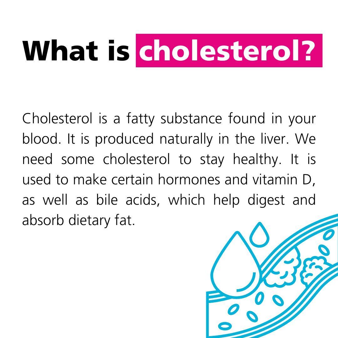 BDA_Dietitians's tweet photo. October is #NationalCholesterolMonth.

A healthy balanced diet, being physically active, stopping smoking and keeping a healthy weight and shape can all help to lower your cholesterol. 

Find out more: https://t.co/JxIVxQGyqP https://t.co/8JuEYgt0ku