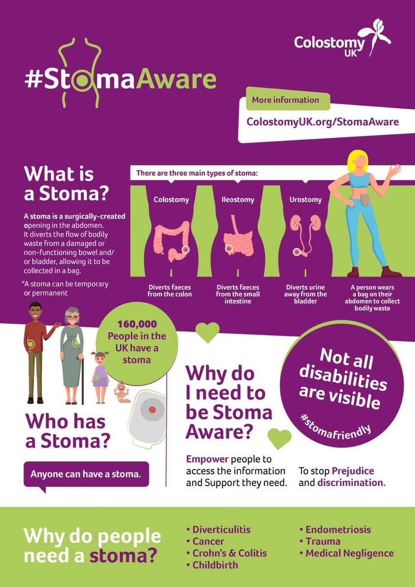 Today’s the big day to be  #StomaAware - but everyday we should be #StomaAware to rid the #StomaStigma and improve the physical & mental health of all those facing disease that may lead to a #Stoma - ensuring their quality of life is maintained & having the freedom to achieve 👍🏻
